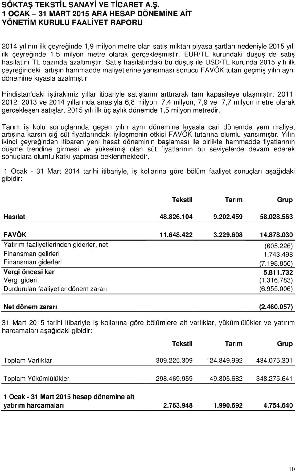 Satış hasılatındaki bu düşüş ile USD/TL kurunda 2015 yılı ilk çeyreğindeki artışın hammadde maliyetlerine yansıması sonucu FAVÖK tutarı geçmiş yılın aynı dönemine kıyasla azalmıştır.