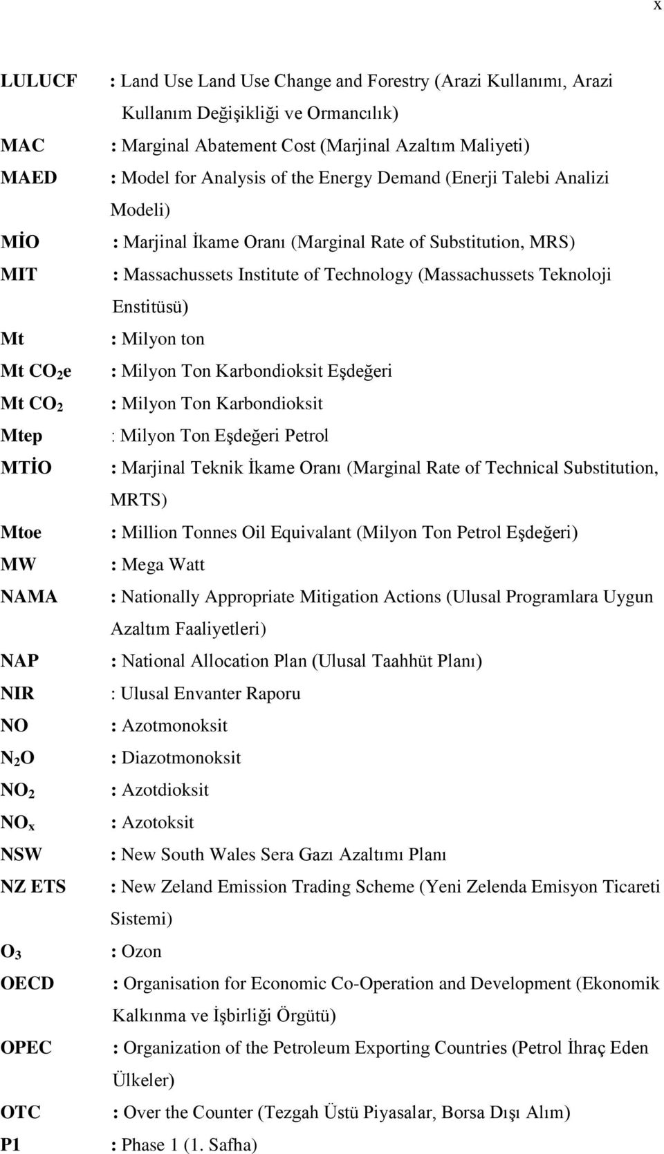 Rate of Substitution, MRS) : Massachussets Institute of Technology (Massachussets Teknoloji Enstitüsü) : Milyon ton : Milyon Ton Karbondioksit Eşdeğeri : Milyon Ton Karbondioksit : Milyon Ton