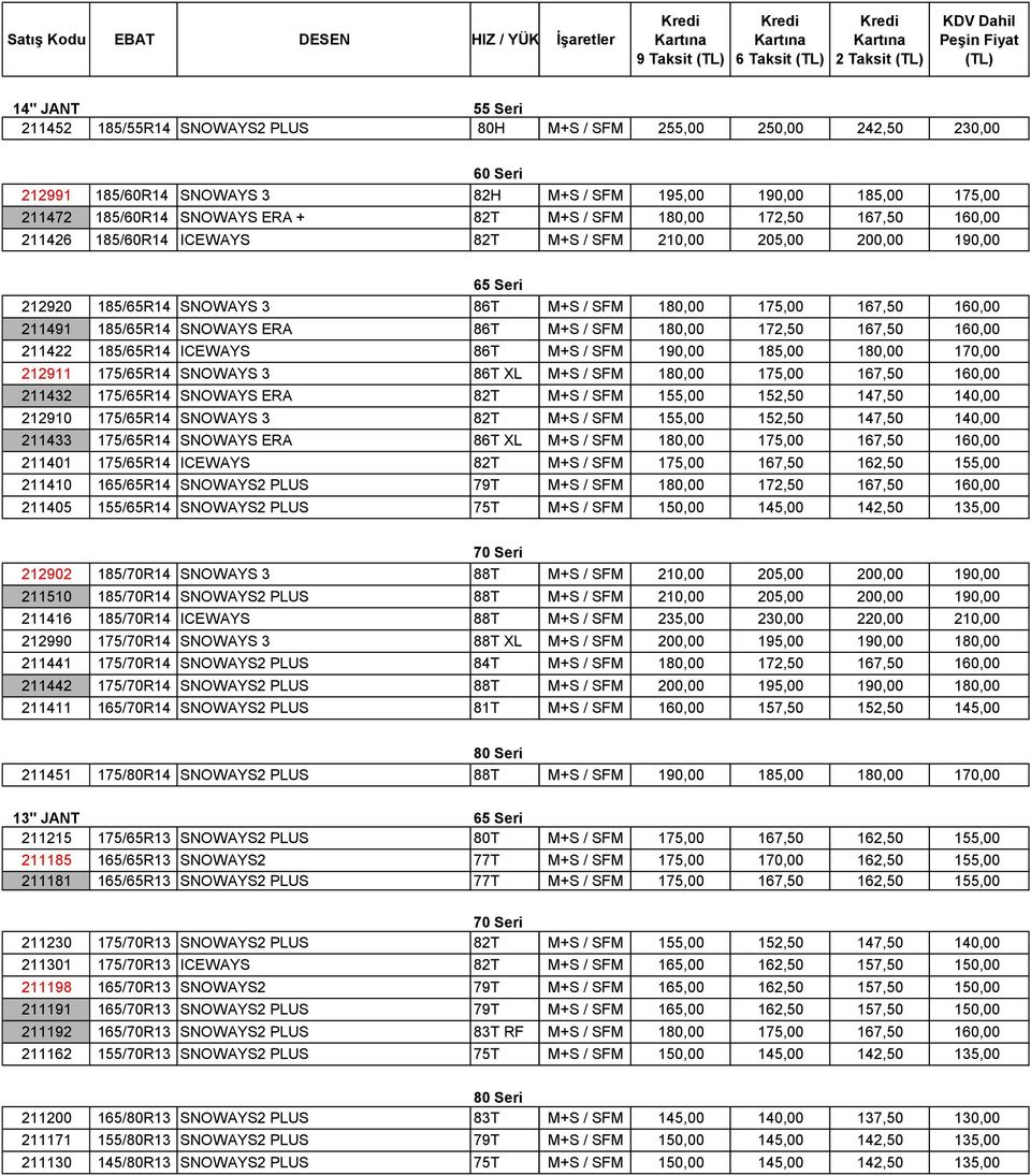 185/65R14 SNOWAYS ERA 86T M+S / SFM 180,00 172,50 167,50 160,00 211422 185/65R14 ICEWAYS 86T M+S / SFM 190,00 185,00 180,00 170,00 212911 175/65R14 SNOWAYS 3 86T XL M+S / SFM 180,00 175,00 167,50