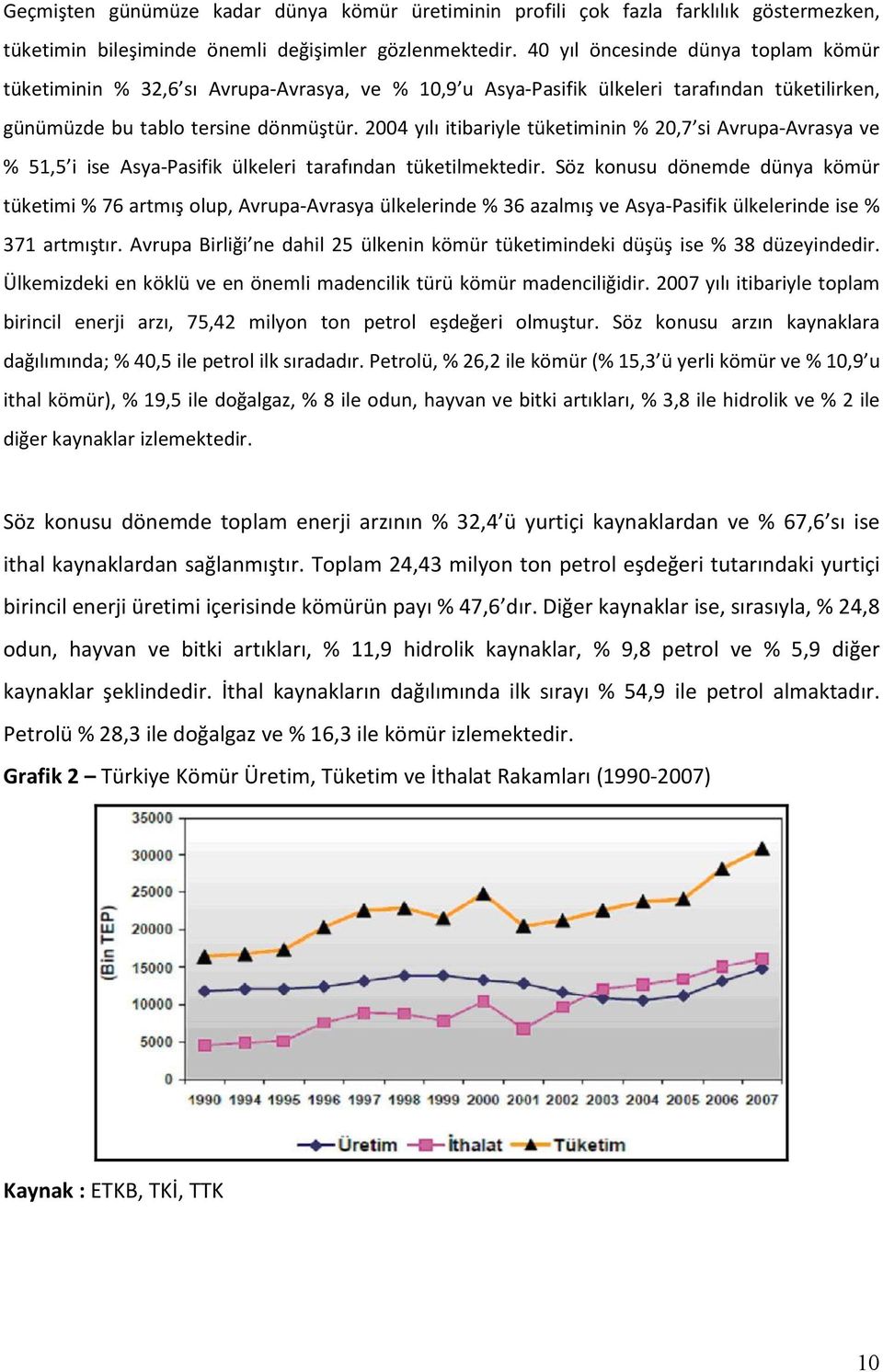 2004 yılı itibariyle tüketiminin % 20,7 si Avrupa-Avrasya ve % 51,5 i ise Asya-Pasifik ülkeleri tarafından tüketilmektedir.