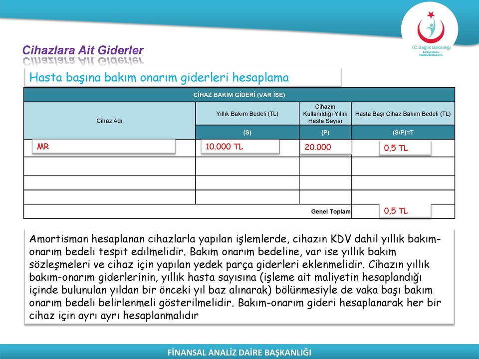 Bakım onarım bedeline, var ise yıllık bakım sözleşmeleri ve cihaz için yapılan yedek parça giderleri eklenmelidir.