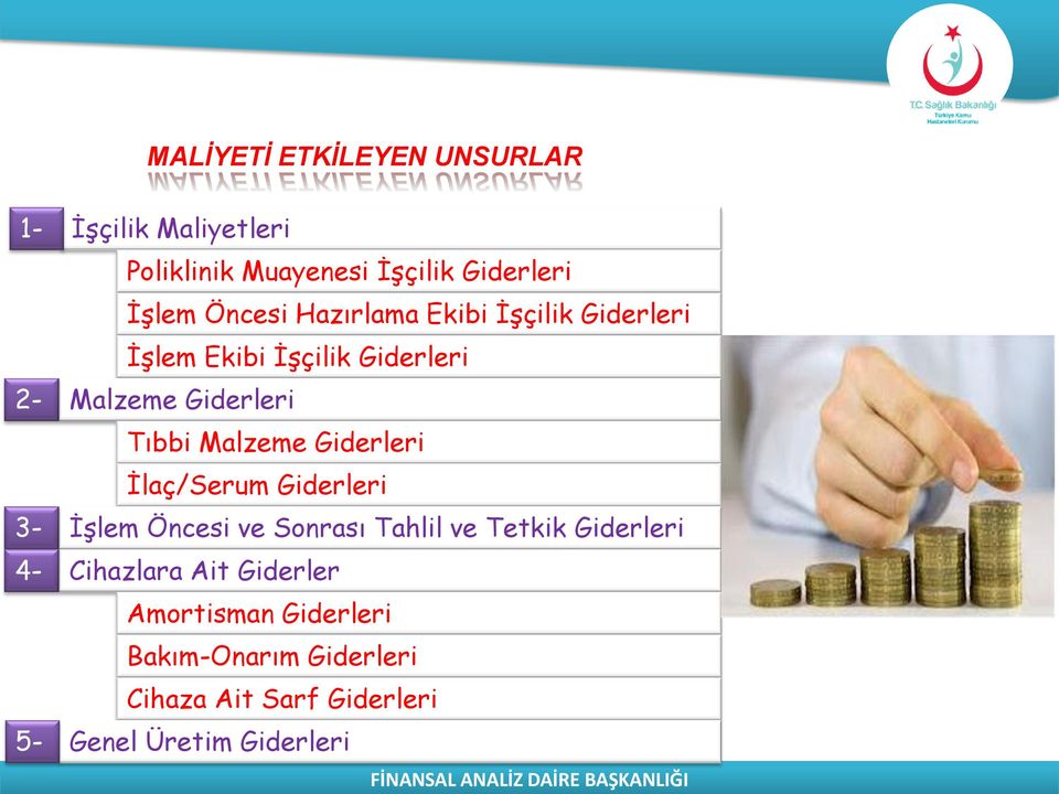 Malzeme Giderleri İlaç/Serum Giderleri İşlem Öncesi ve Sonrası Tahlil ve Tetkik Giderleri Cihazlara