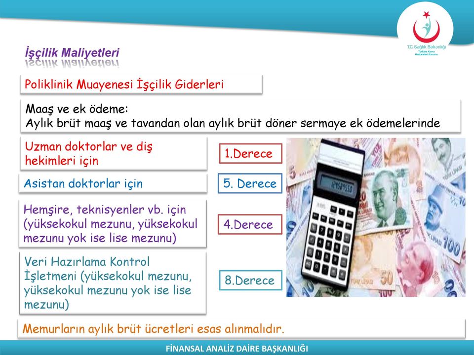 vb. için (yüksekokul mezunu, yüksekokul mezunu yok ise lise mezunu) Veri Hazırlama Kontrol İşletmeni (yüksekokul