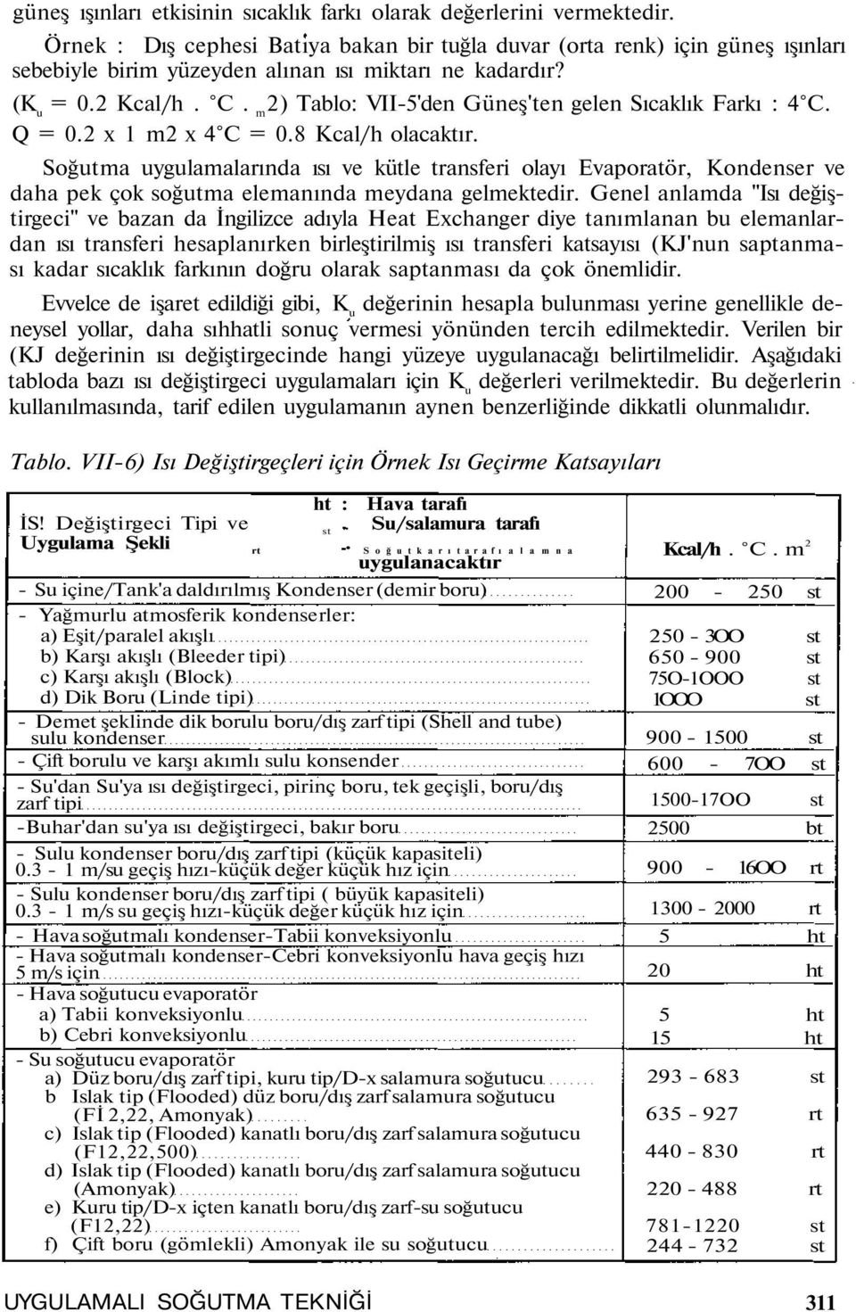 Soğutma uygulamalarında ısı ve kütle transfer olayı Evaporatör, Kondenser ve daha pek çok soğutma elemanında meydana gelmektedr.