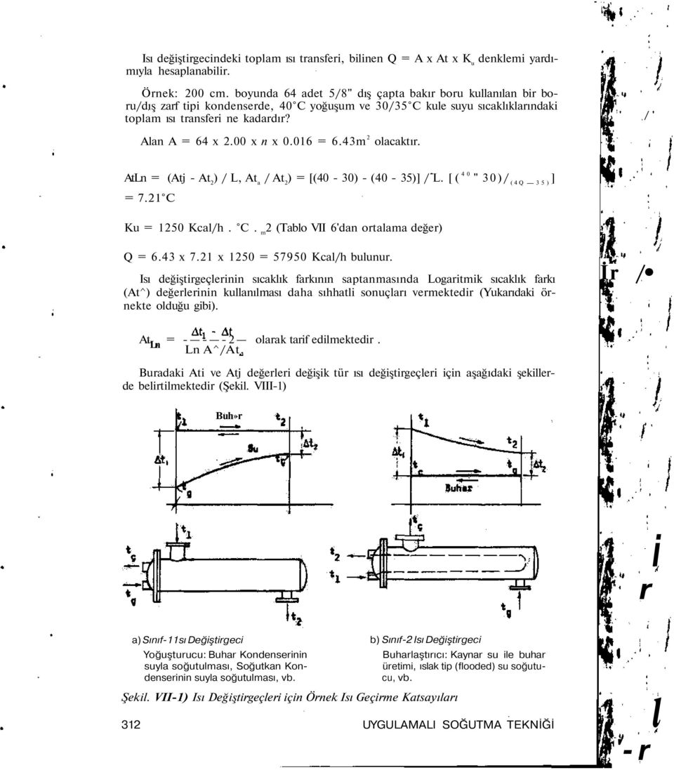 6 = 6.43m 2 olacaktır. AtLn = (Atj - At 2 ) / L, At a / At 2 ) = [(4-3) - (4-35)] / L. [( 4 " 3)/ (4Q _ 35)] = 7.2 C Ku = 25 Kcal/h. C. m2 (Tablo VII 6'dan ortalama değer) Q = 6.43 x 7.