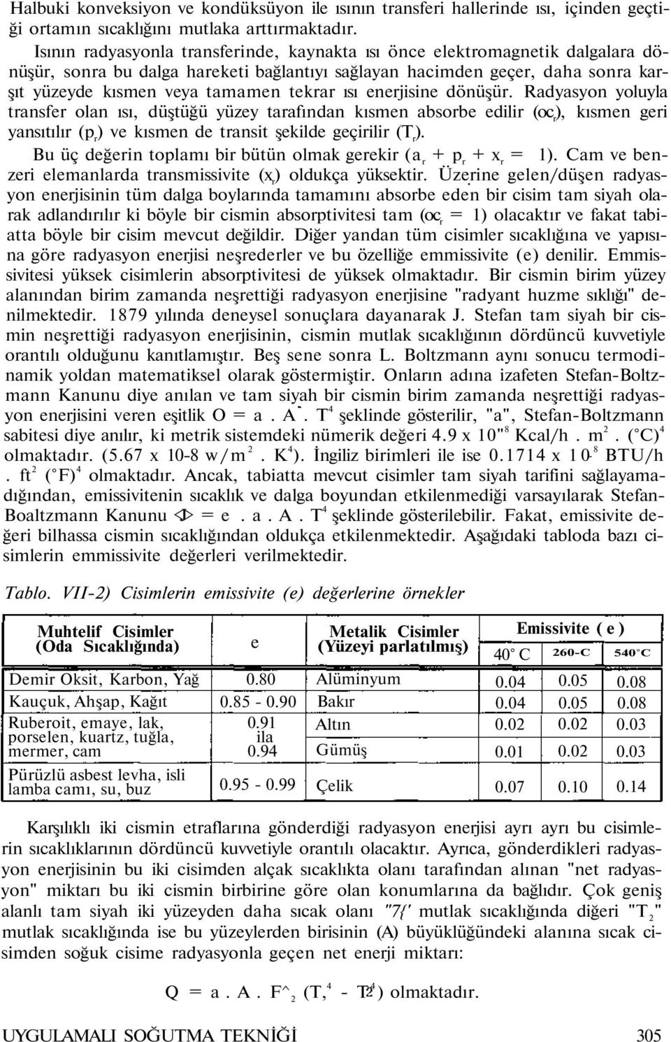 enerjsne dönüşür. Radyasyon yoluyla transfer olan ısı, düştüğü yüzey tarafından kısmen absorbe edlr (oc r ), kısmen ger yansıtılır (p r ) ve kısmen de transt şeklde geçrlr (T r ).