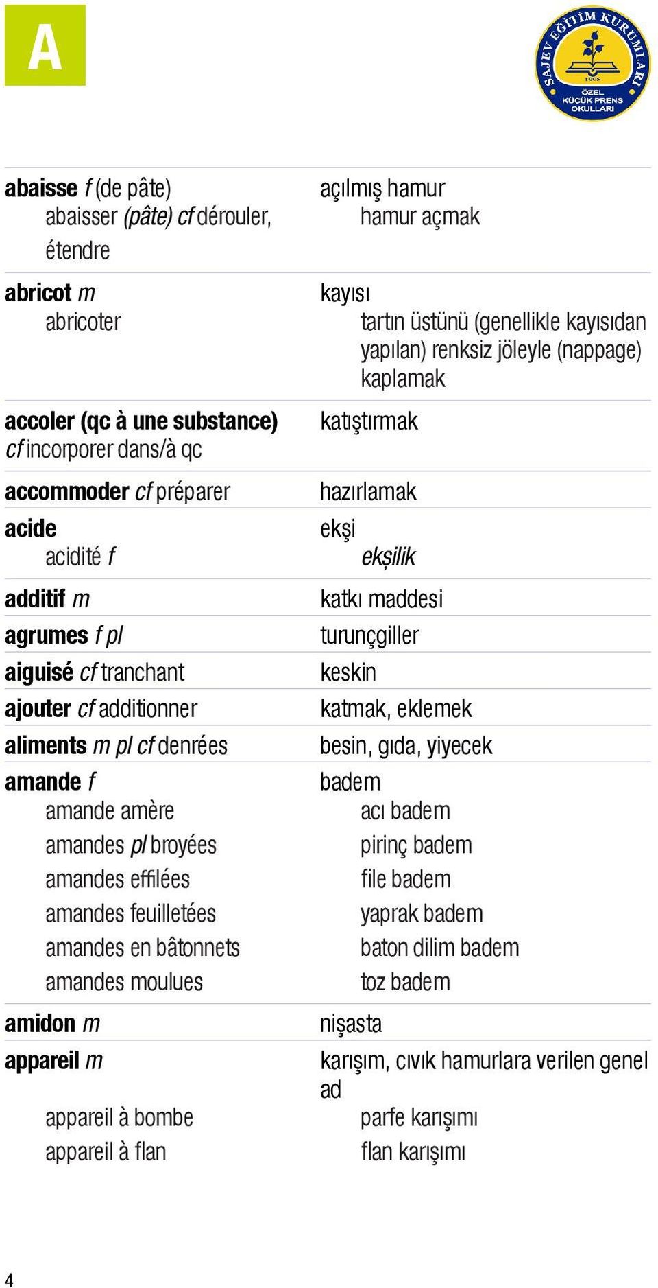 appareil m appareil à bombe appareil à flan açılmış hamur hamur açmak kayısı tartın üstünü (genellikle kayısıdan yapılan) renksiz jöleyle (nappage) kaplamak katıştırmak hazırlamak ekşi ekşilik katkı