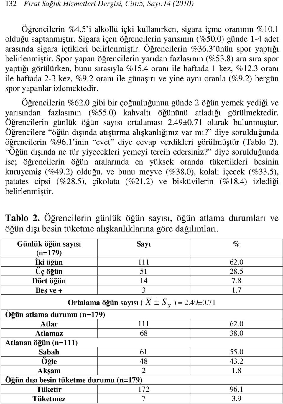 8) ara sıra spor yaptığı görülürken, bunu sırasıyla %15.4 oranı ile haftada 1 kez, %12.3 oranı ile haftada 2-3 kez, %9.2 oranı ile günaşırı ve yine aynı oranla (%9.