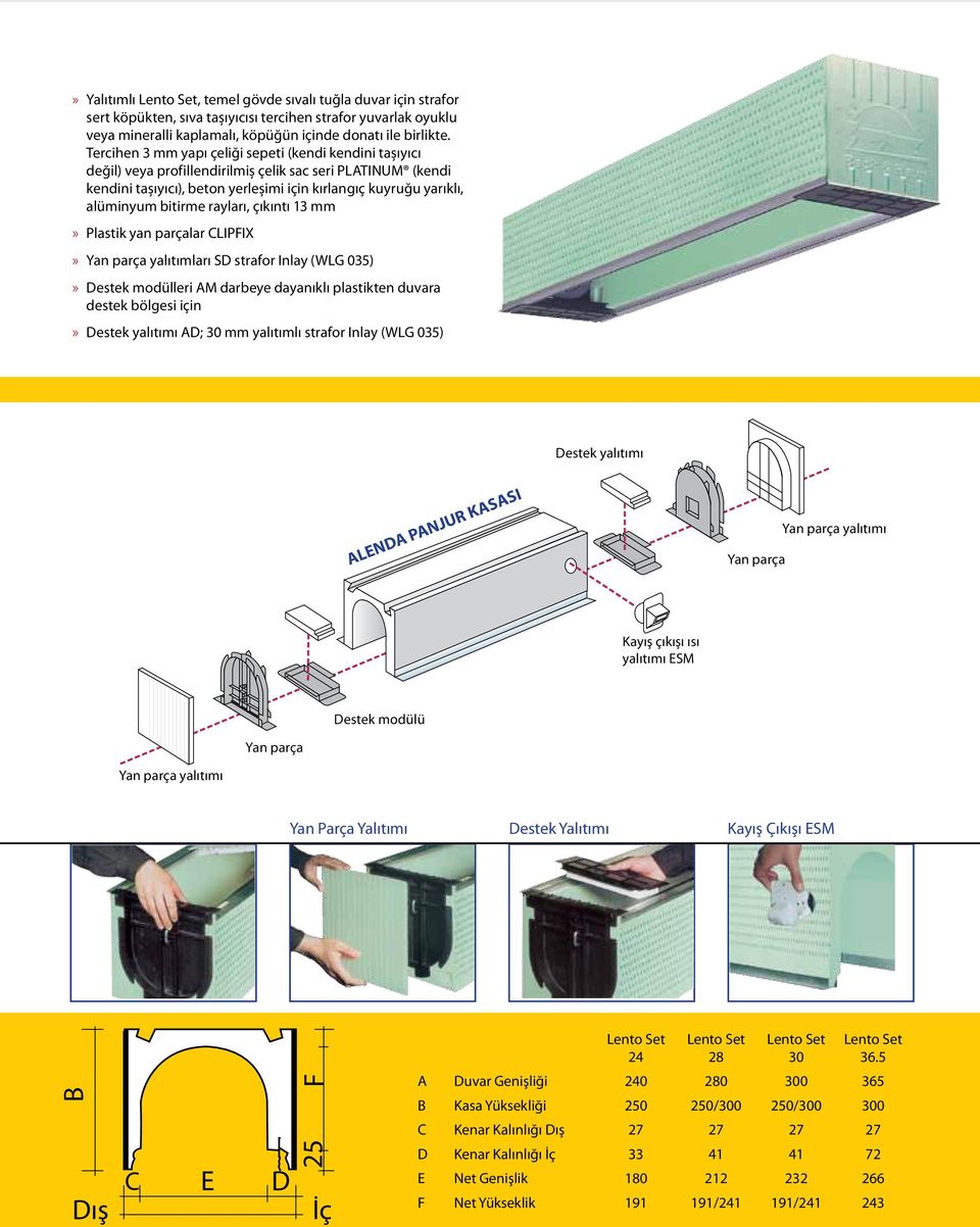 bitirme rayları, çıkıntı 13 mm Plastik yan parçalar CLIPFIX Yan parça yalıtımları SD strafor Inlay (WLG 035) Destek modülleri AM darbeye dayanıklı plastikten duvara destek bölgesi için Destek