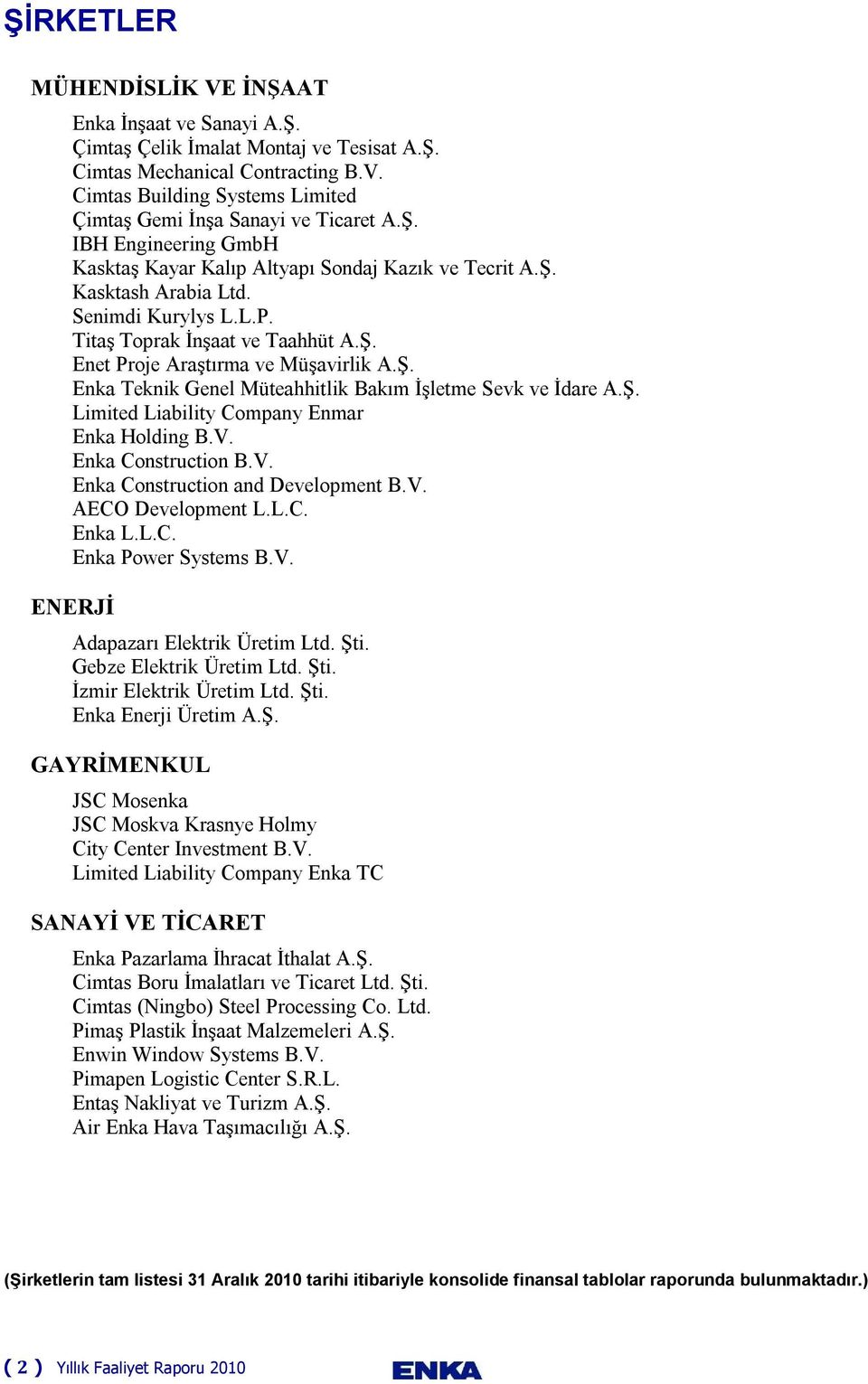 Ş. Limited Liability Company Enmar Enka Holding B.V. Enka Construction B.V. Enka Construction and Development B.V. AECO Development L.L.C. Enka L.L.C. Enka Power Systems B.V. ENERJİ Adapazarı Elektrik Üretim Ltd.