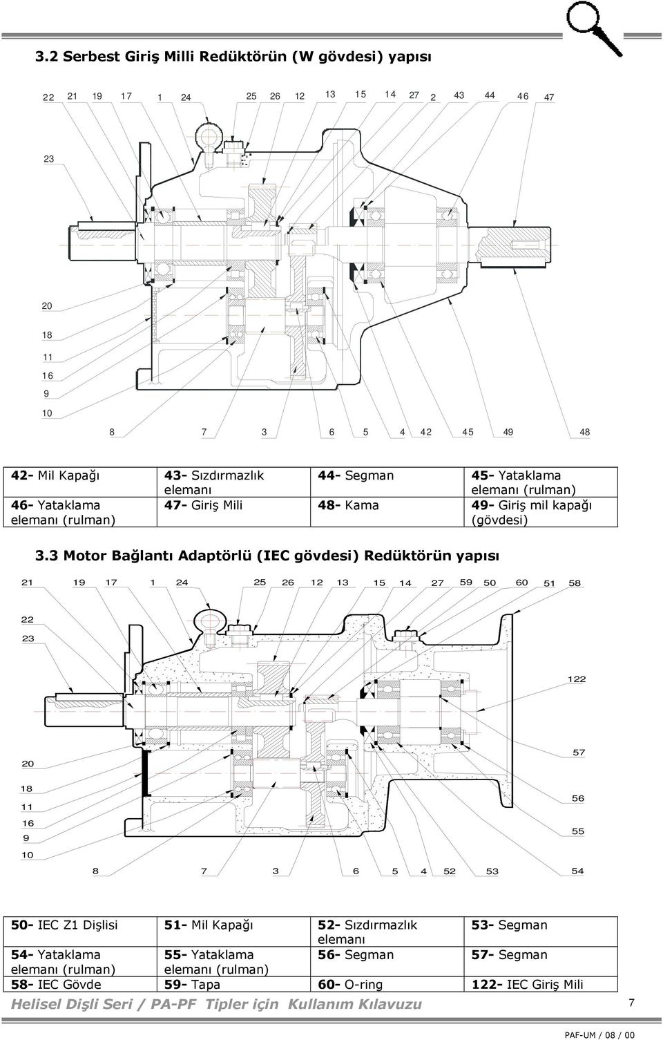 3 Motor Bağlantı Adaptörlü (IEC gövdesi) Redüktörün yapısı 21 19 17 1 24 25 26 12 13 15 14 27 59 50 60 51 58 22 23 122 20 57 18 11 56 16 9 55 10 8 7 3 6 5 4 52 53 54 50- IEC