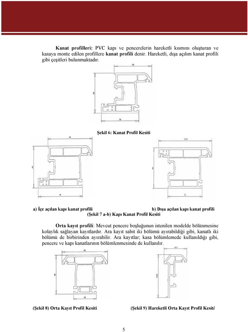 Şekil 6: Kanat Profil Kesiti a) İçe açılan kapı kanat profili b) Dışa açılan kapı kanat profili (Şekil 7 a-b) Kapı Kanat Profil Kesiti Orta kayıt profili: Mevcut pencere