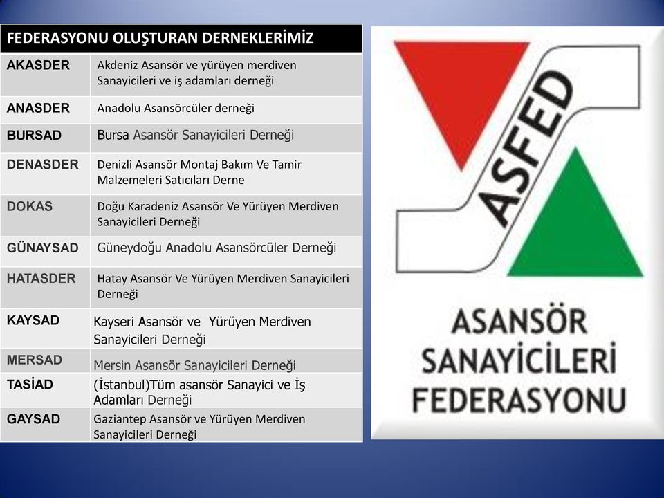 Asansör Ve Yürüyen Merdiven Sanayicileri Derneği Güneydoğu Anadolu Asansörcüler Derneği Hatay Asansör Ve Yürüyen Merdiven Sanayicileri Derneği Kayseri Asansör ve Yürüyen