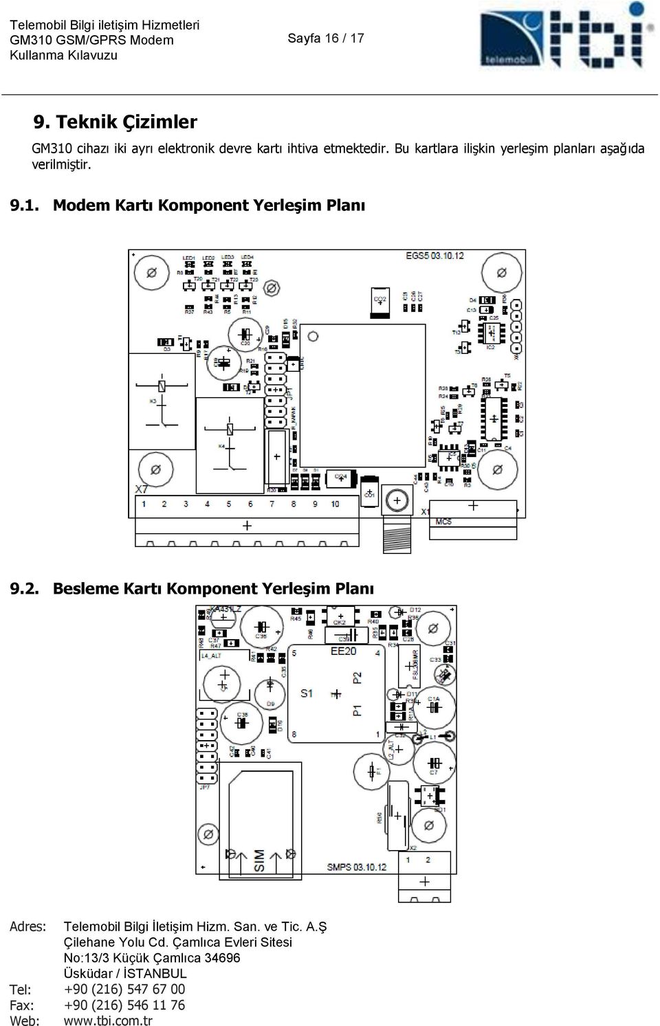 Bu kartlara ilişkin yerleşim planları aşağıda verilmiştir. 9.1. Mdem Kartı Kmpnent Yerleşim Planı 9.2.