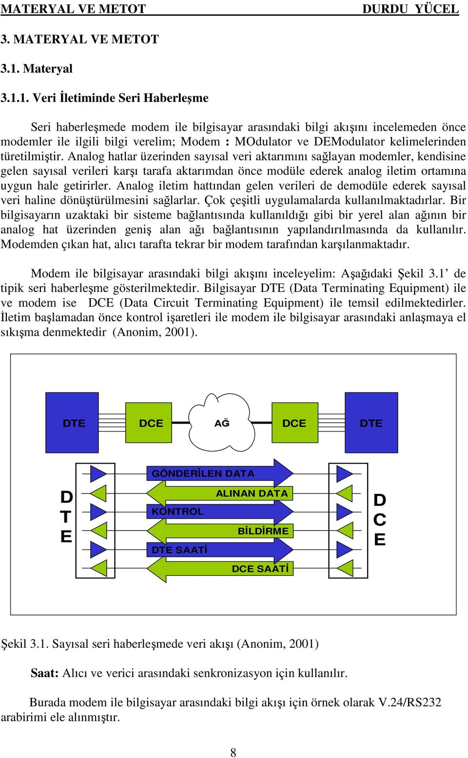 1. Veri İletiminde Seri Haberleşme Seri haberleşmede modem ile bilgisayar arasındaki bilgi akışını incelemeden önce modemler ile ilgili bilgi verelim; Modem : MOdulator ve DEModulator kelimelerinden