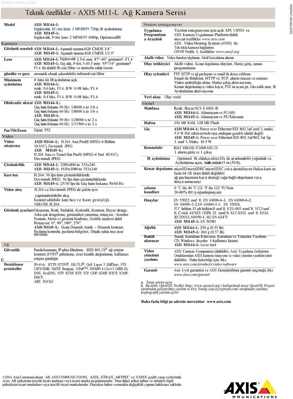 P-Iris lens: 2 MP/HDTV 1080p, OptimizedIR a Arayüzü Kamera Görüntü sensörü AXIS M1144-L: Aşamalı tarama RGB CMOS 1/4 AXIS M1145-L: Aşamalı tarama RGB CMOS 1/2.9 Lens AXIS M1144-L: Değişken odak 2.