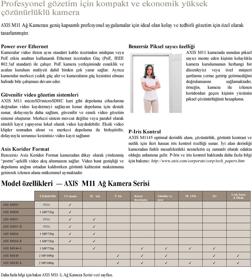 PoE kamera yerleşiminde esneklik ve azalan kurulum maliyeti dahil birden çok yarar sağlar.