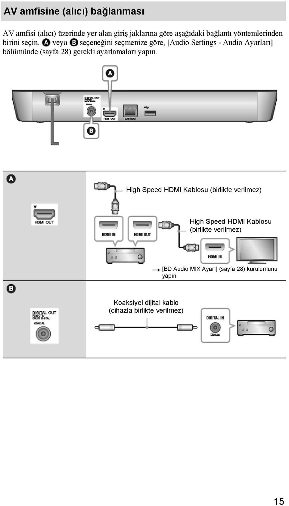 veya seçeneğini seçmenize göre, [Audio Settings - Audio Ayarları] bölümünde (sayfa 28) gerekli ayarlamaları