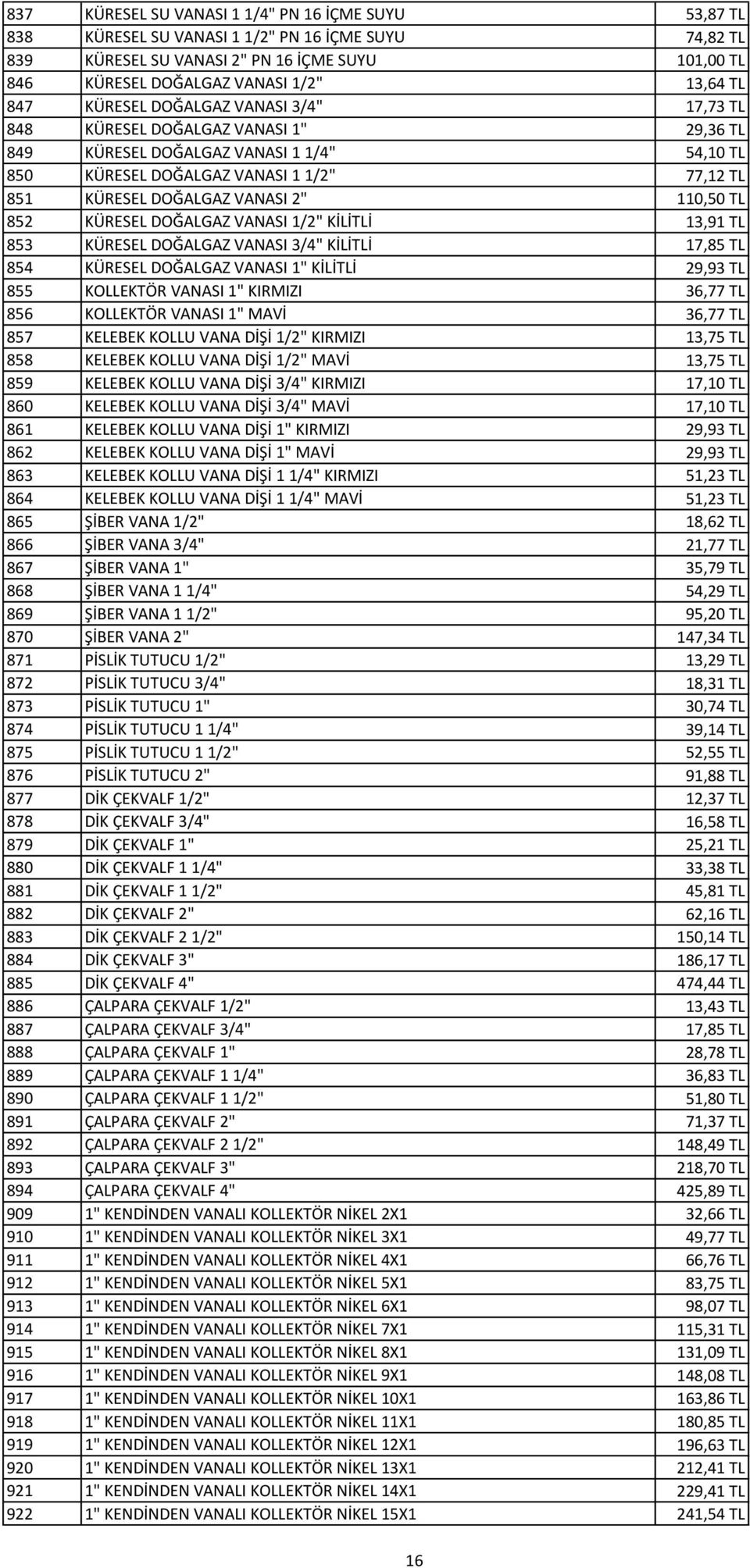 VANASI 2" 110,50 TL 852 KÜRESEL DOĞALGAZ VANASI 1/2" KİLİTLİ 13,91 TL 853 KÜRESEL DOĞALGAZ VANASI 3/4" KİLİTLİ 17,85 TL 854 KÜRESEL DOĞALGAZ VANASI 1" KİLİTLİ 29,93 TL 855 KOLLEKTÖR VANASI 1" KIRMIZI