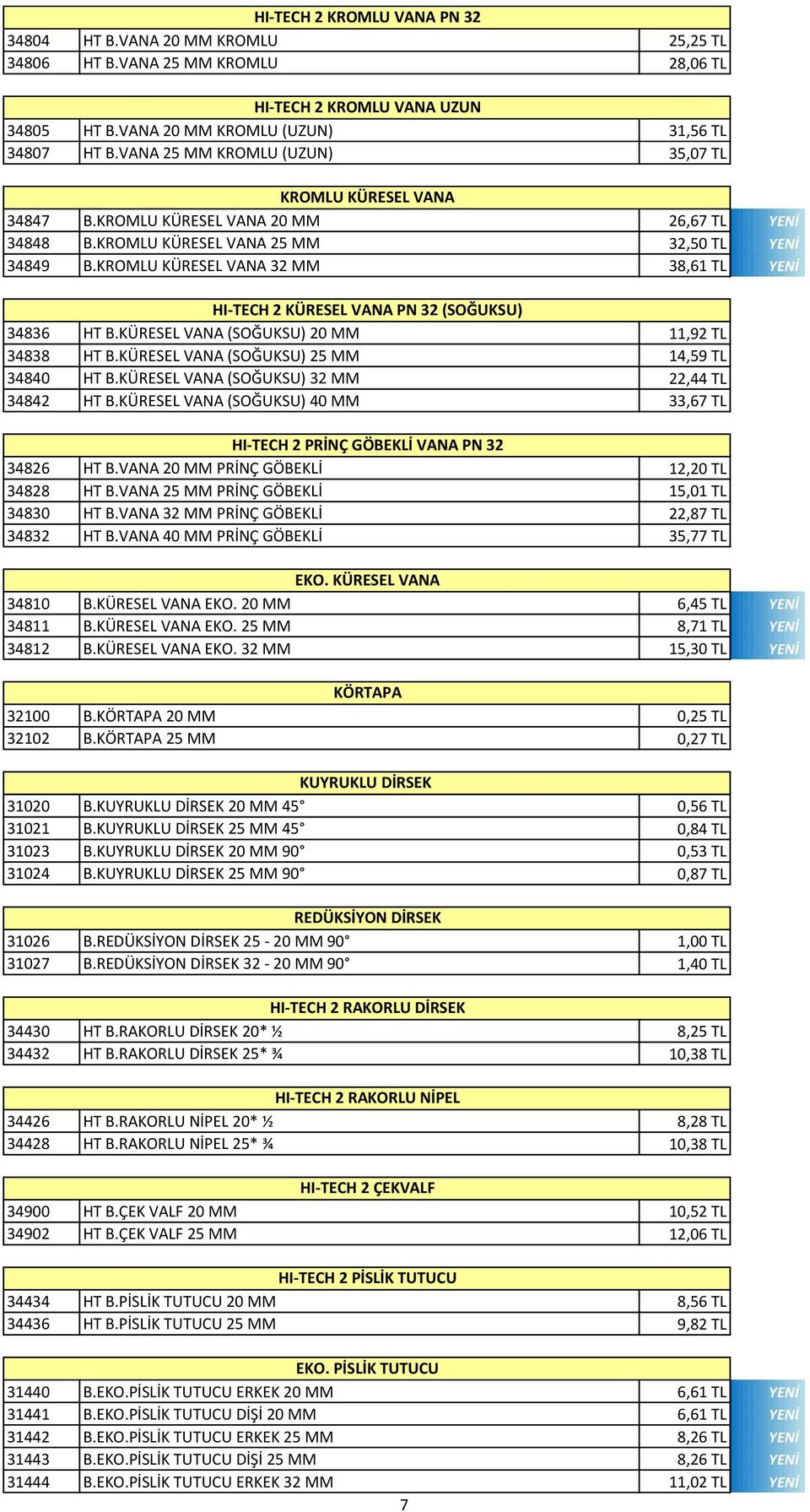 KROMLU KÜRESEL VANA 32 MM 38,61 TL YENİ HI-TECH 2 KÜRESEL VANA PN 32 (SOĞUKSU) 34836 HT B.KÜRESEL VANA (SOĞUKSU) 20 MM 11,92 TL 34838 HT B.KÜRESEL VANA (SOĞUKSU) 25 MM 14,59 TL 34840 HT B.