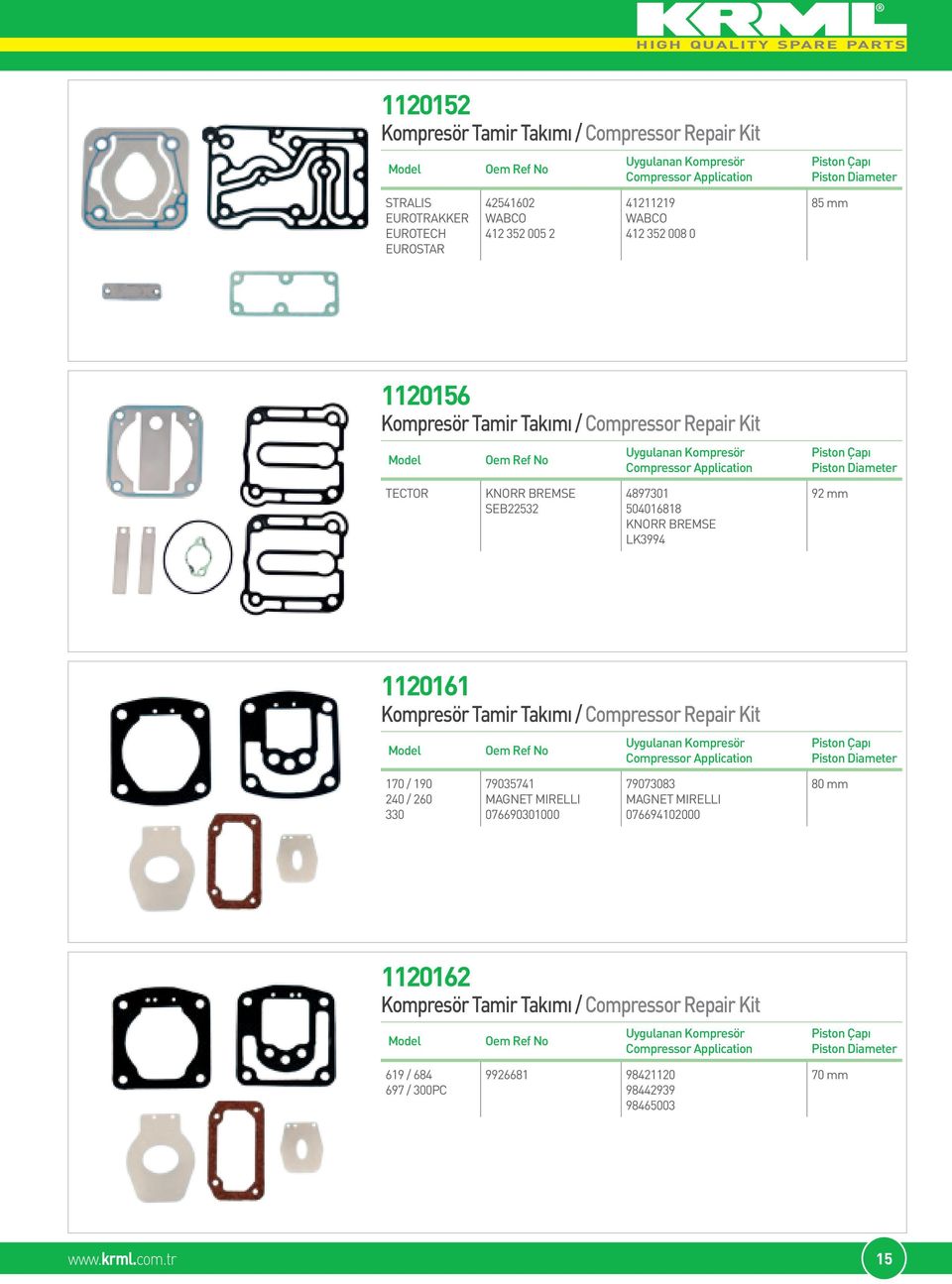 mm 1120161 170 / 190 240 / 260 330 79035741 MAGNET MIRELLI 076690301000 79073083 MAGNET