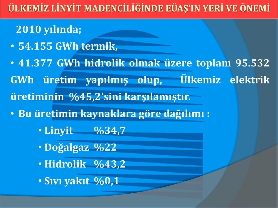 532 GWh üretim yapılmış olup, Ülkemiz elektrik üretiminin %45,2