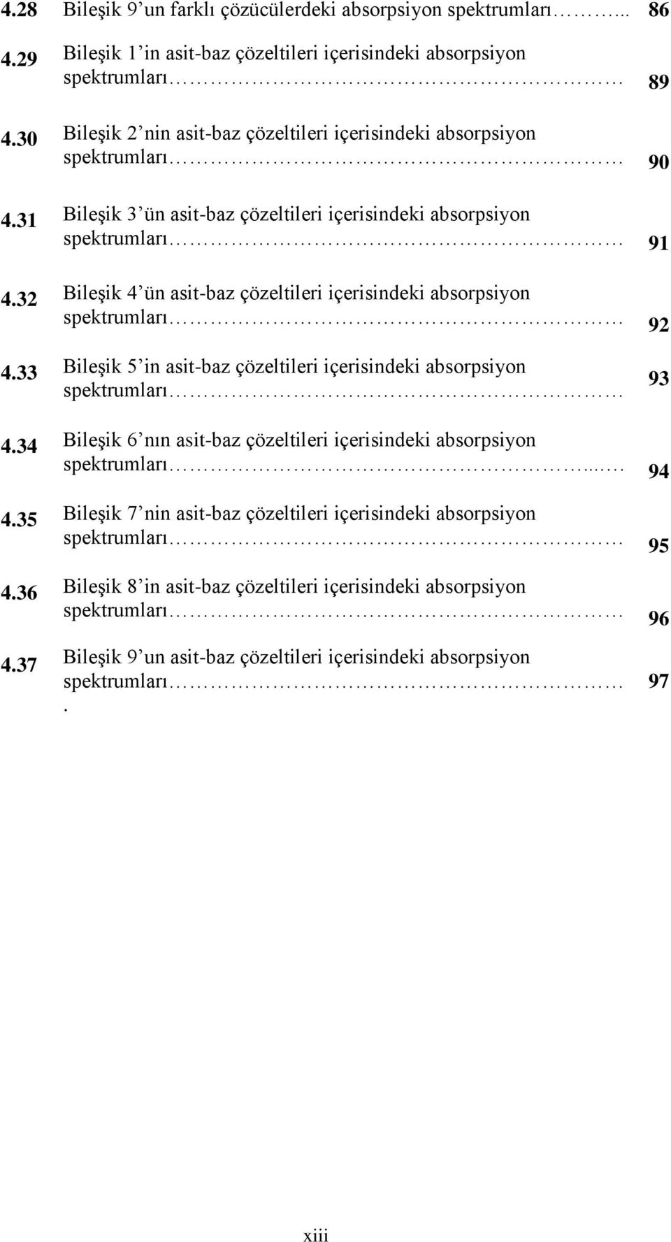 32 Bileşik 4 ün asit-baz çözeltileri içerisindeki absorpsiyon spektrumları 4.33 Bileşik 5 in asit-baz çözeltileri içerisindeki absorpsiyon spektrumları 92 93 4.