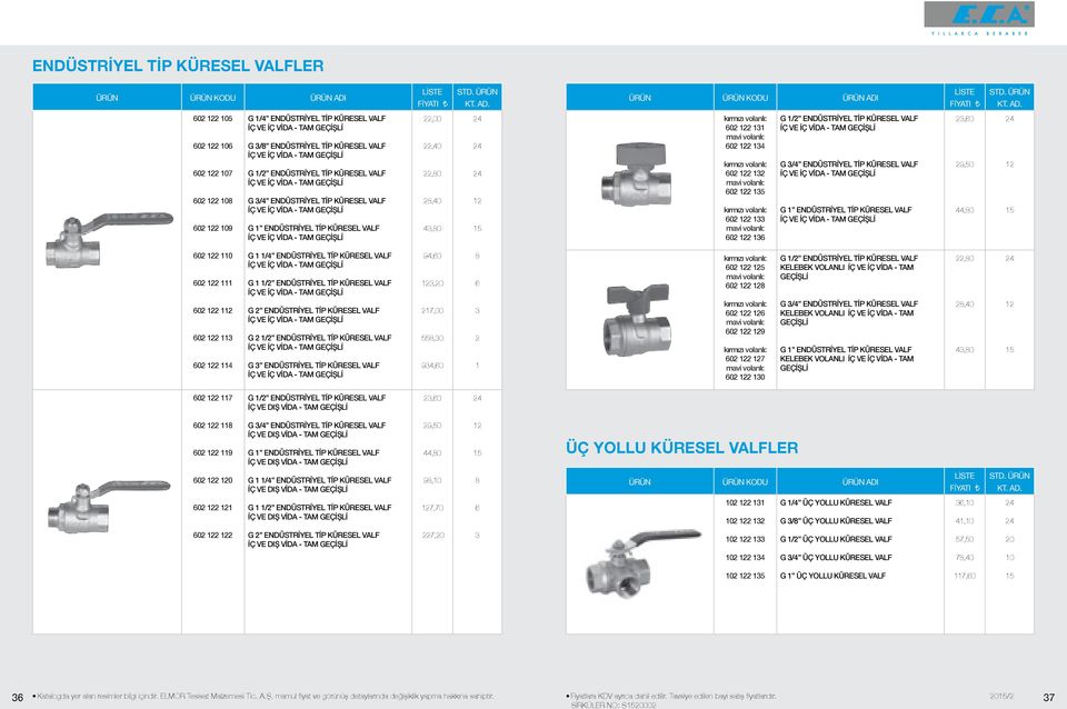 ENDÜSTRİYEL TİP KÜRESEL VALF 23,0 29,,0 02 2 110 02 2 111 G 1 1/ ENDÜSTRİYEL TİP KÜRESEL VALF G 1 1/2 ENDÜSTRİYEL TİP KÜRESEL VALF 9,0 3,20 02 2 5 02 2 G 1/2 ENDÜSTRİYEL TİP KÜRESEL VALF KELEBEK