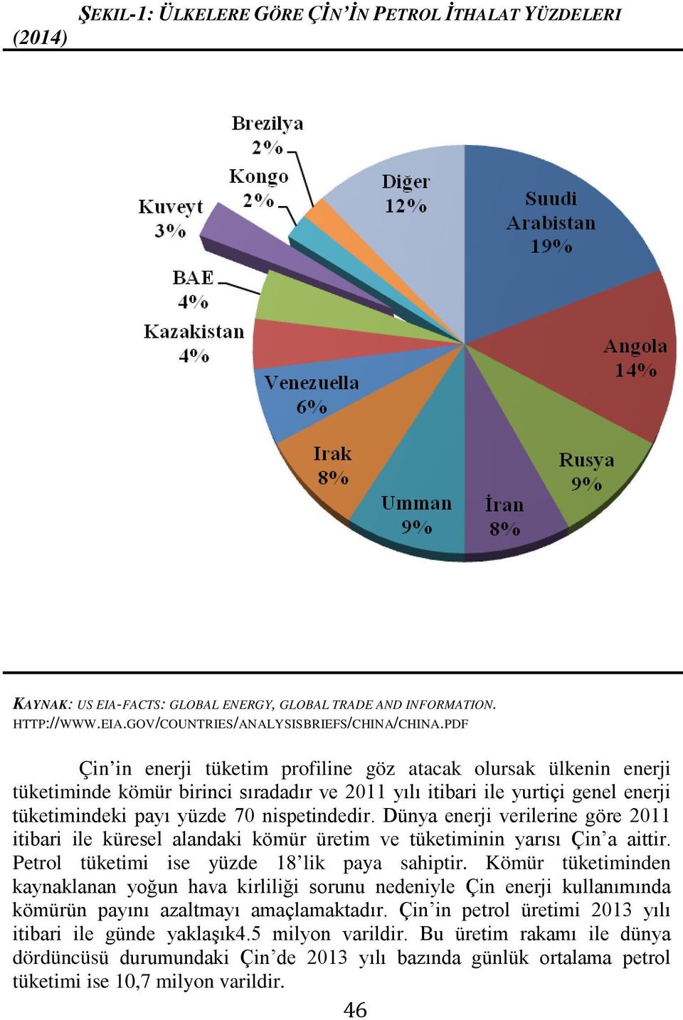 Dünya enerji verilerine göre 2011 itibari ile küresel alandaki kömür üretim ve tüketiminin yarısı Çin a aittir. Petrol tüketimi ise yüzde 18 lik paya sahiptir.