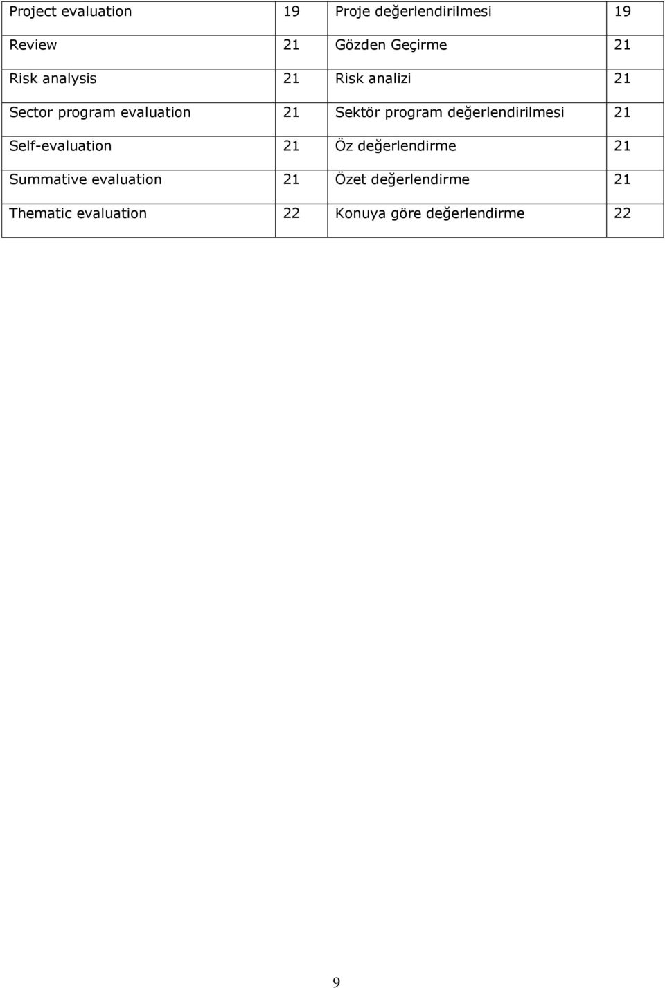 değerlendirilmesi 21 Self-evaluation 21 Öz değerlendirme 21 Summative