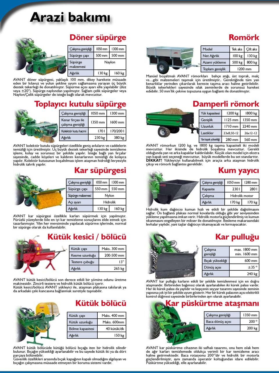 Kütük kesici/bölücü AVANT yükleyici ile, ataşman plakasına takılarak ya da arkadaki çeki kancasına bağlanmak suretiyle taşınabilir. Kütük bölücü Kütük çapı Kütük uzunluğu 265 kg Maks. 400 mm Maks.