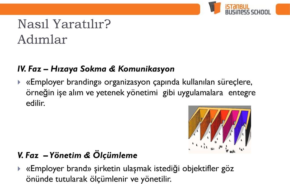 kullanılan süreçlere, örneğin işe alım ve yetenek yönetimi gibi uygulamalara