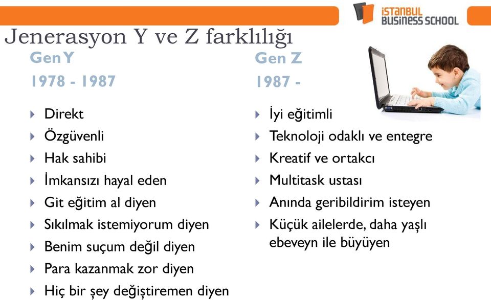 zor diyen Hiç bir şey değiştiremen diyen İyi eğitimli Teknoloji odaklı ve entegre Kreatif ve