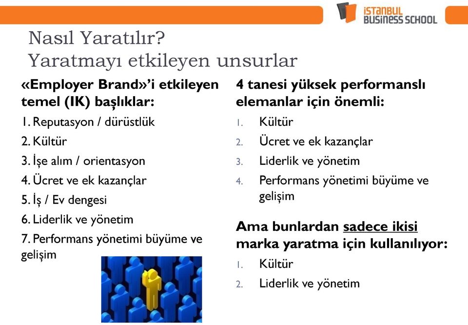 Performans yönetimi büyüme ve gelişim 4 tanesi yüksek performanslı elemanlar için önemli: 1. Kültür 2. Ücret ve ek kazançlar 3.