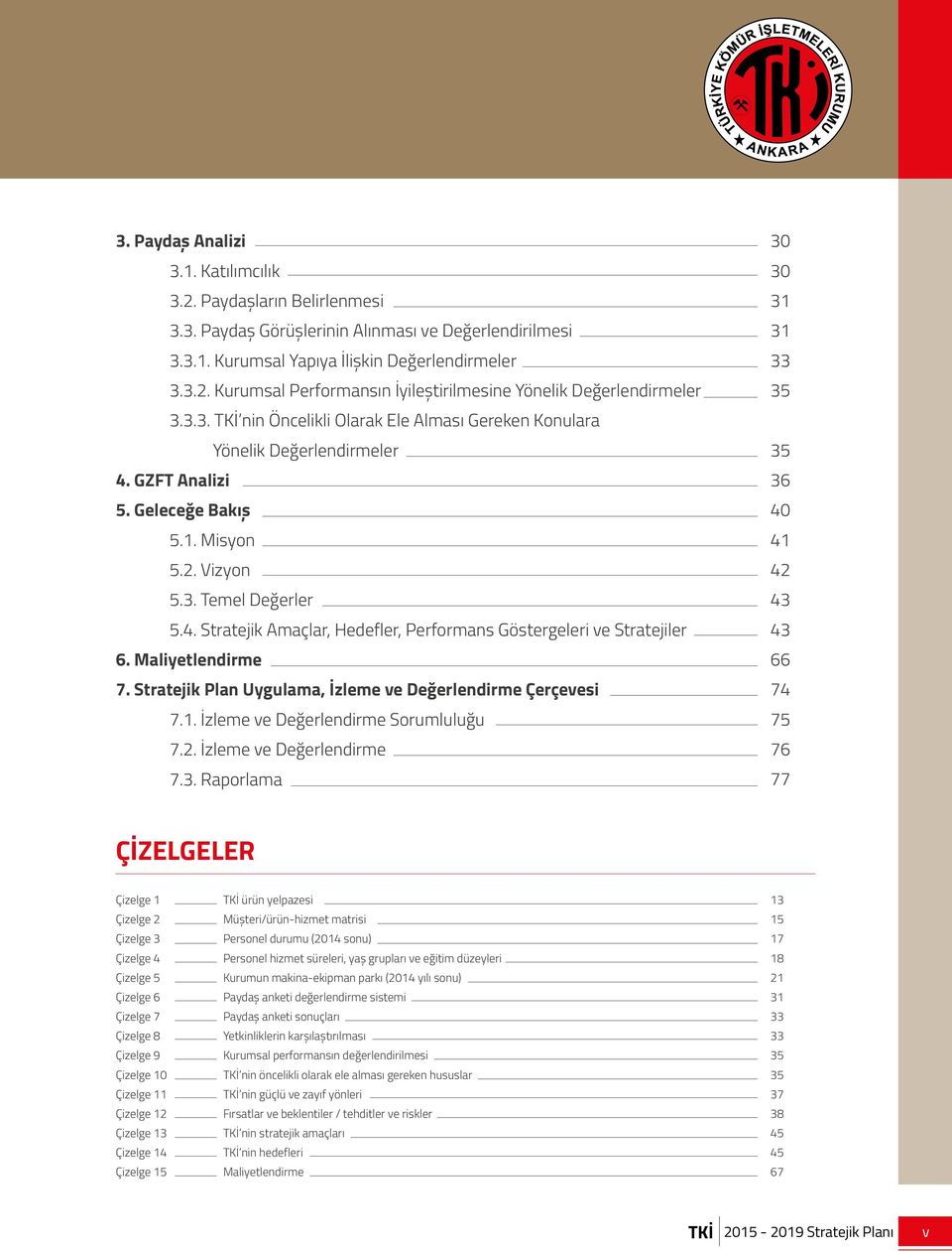 Maliyetlendirme 7. Stratejik Plan Uygulama, İzleme ve Değerlendirme Çerçevesi 7.1. İzleme ve Değerlendirme Sorumluluğu 7.. İzleme ve Değerlendirme 7.3.