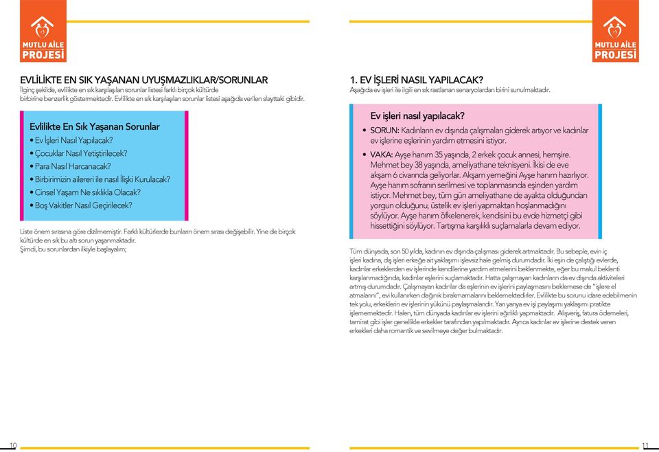 Birbirimizin ailereri ile nasıl İlişki Kurulacak? Cinsel Yaşam Ne sıklıkla Olacak? Boş Vakitler Nasıl Geçirilecek? Liste önem sırasına göre dizilmemiştir.