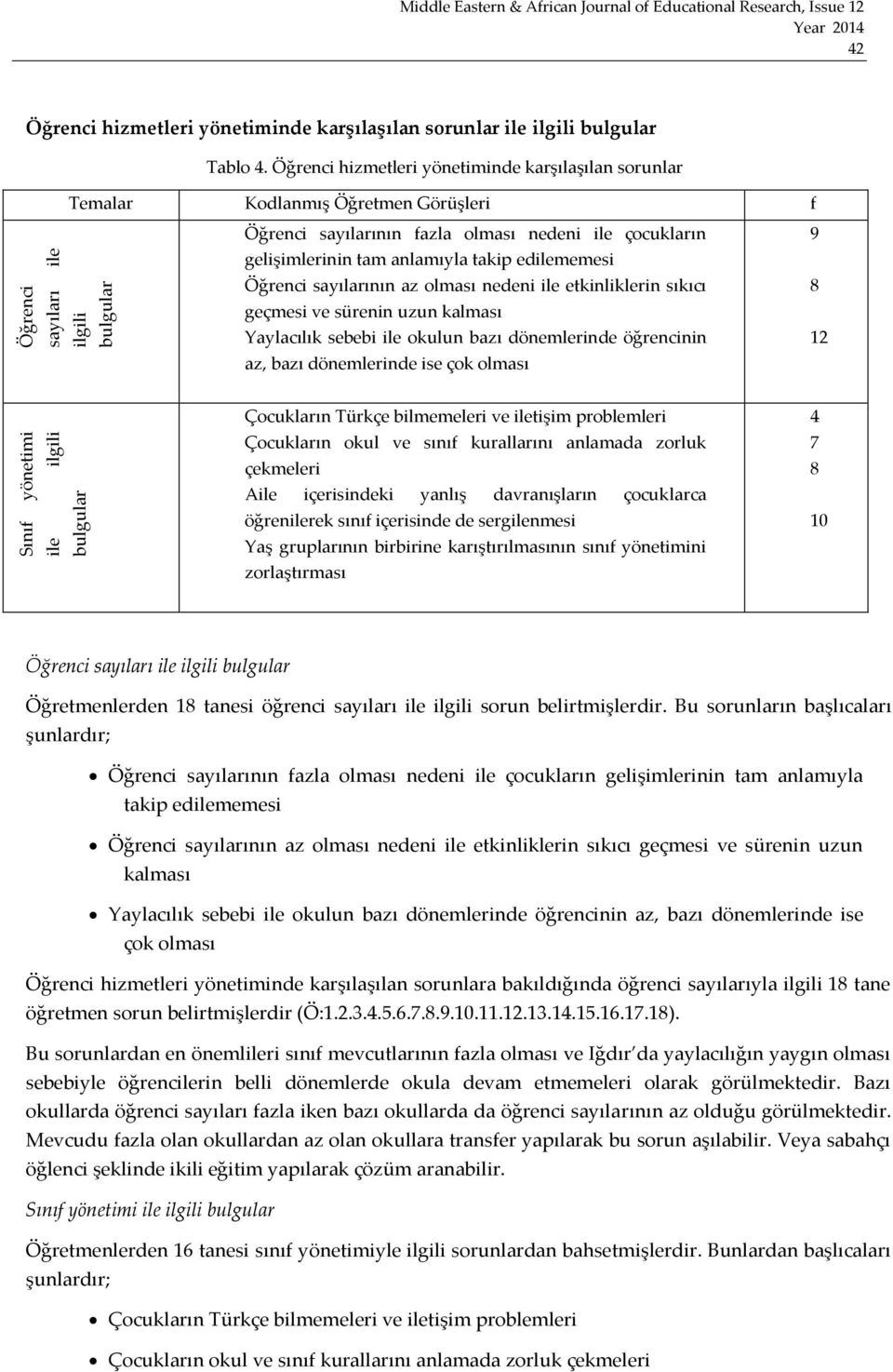 Öğrenci sayılarının az olması nedeni ile etkinliklerin sıkıcı geçmesi ve sürenin uzun kalması Yaylacılık sebebi ile okulun bazı dönemlerinde öğrencinin az, bazı dönemlerinde ise çok olması 9 12