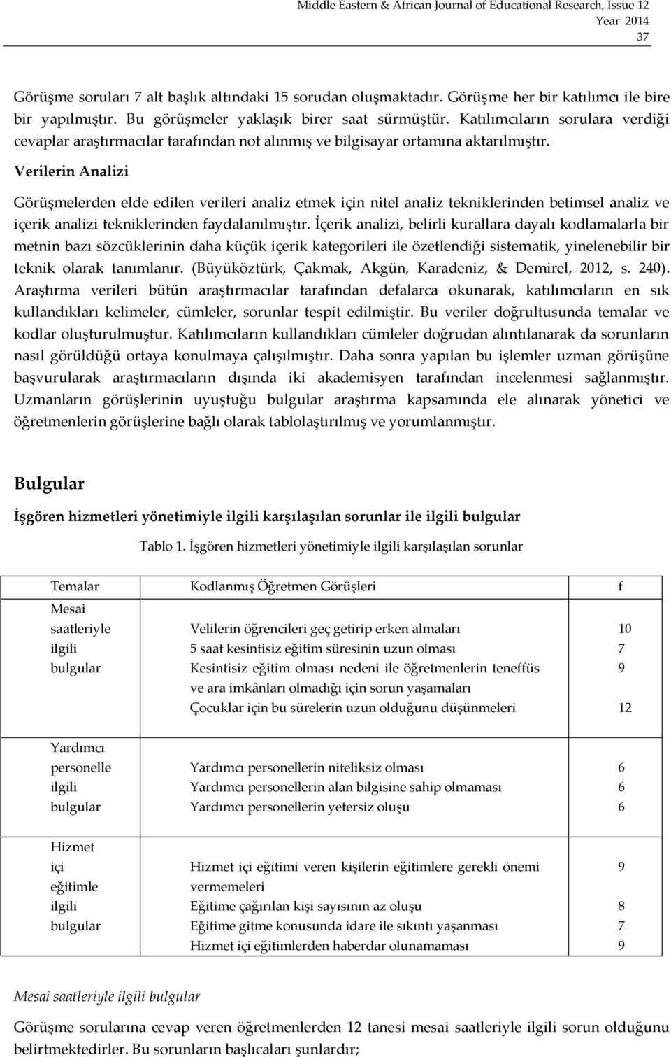 Verilerin Analizi Görüşmelerden elde edilen verileri analiz etmek için nitel analiz tekniklerinden betimsel analiz ve içerik analizi tekniklerinden faydalanılmıştır.