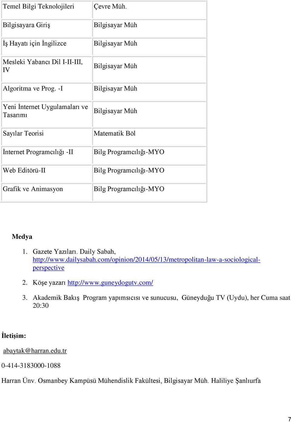 Matematik Böl Bilg Programcılığı-MYO Bilg Programcılığı-MYO Bilg Programcılığı-MYO Medya 1. Gazete Yazıları. Daily Sabah, http://www.dailysabah.