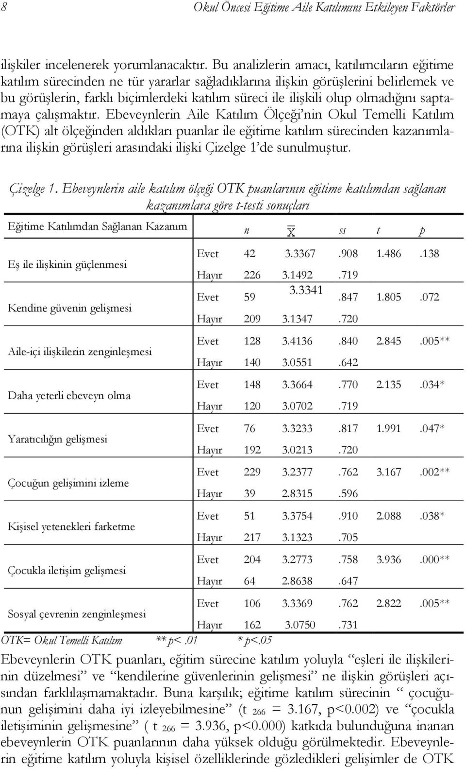 olmadığını saptamaya çalışmaktır.