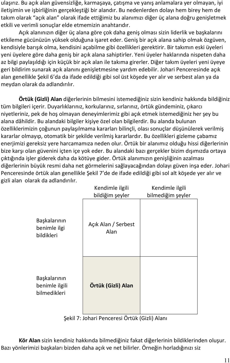 Açık alanınızın diğer üç alana göre çok daha geniş olması sizin liderlik ve başkalarını etkileme gücünüzün yüksek olduğuna işaret eder.