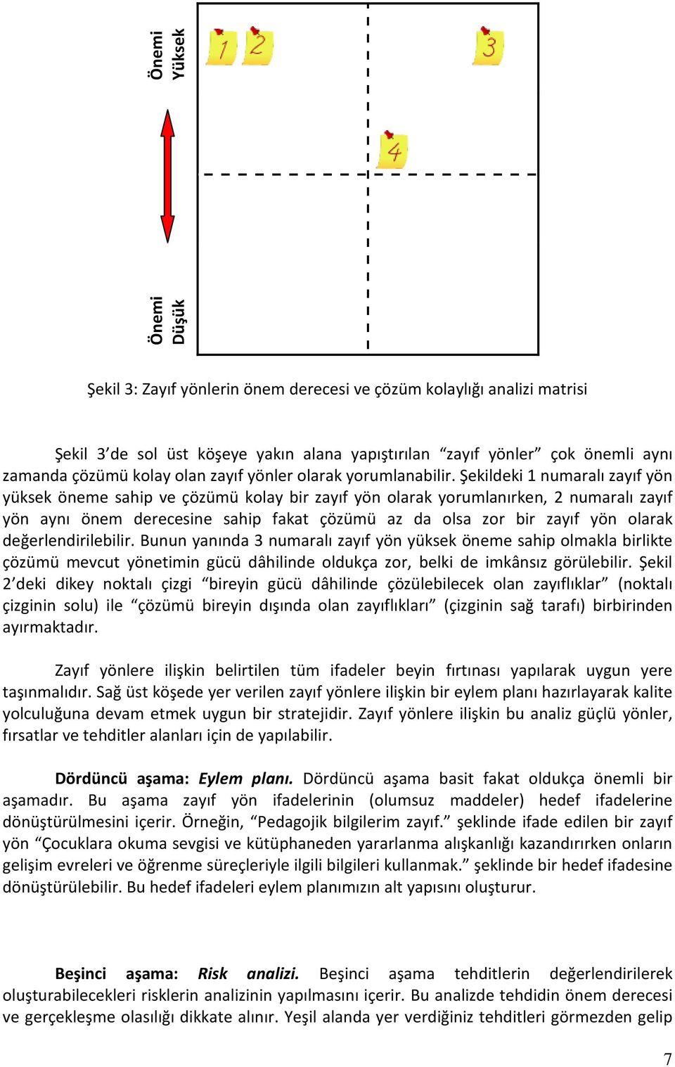 Şekildeki 1 numaralı zayıf yön yüksek öneme sahip ve çözümü kolay bir zayıf yön olarak yorumlanırken, 2 numaralı zayıf yön aynı önem derecesine sahip fakat çözümü az da olsa zor bir zayıf yön olarak