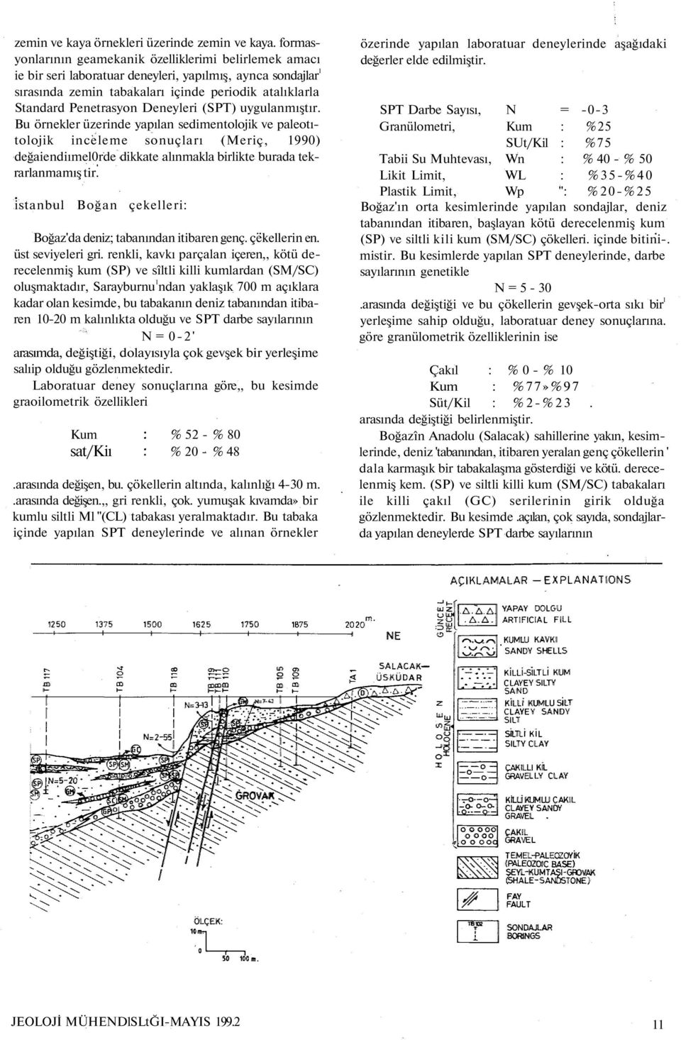 Deneyleri (SPT) uygulanmıştır. Bu örnekler üzerinde yapılan sedimentolojik ve paleotıtolojik inceleme sonuçları (Meriç, 1990) değaiendiımel0rde dikkate alınmakla birlikte burada tekrarlanmamış tir.