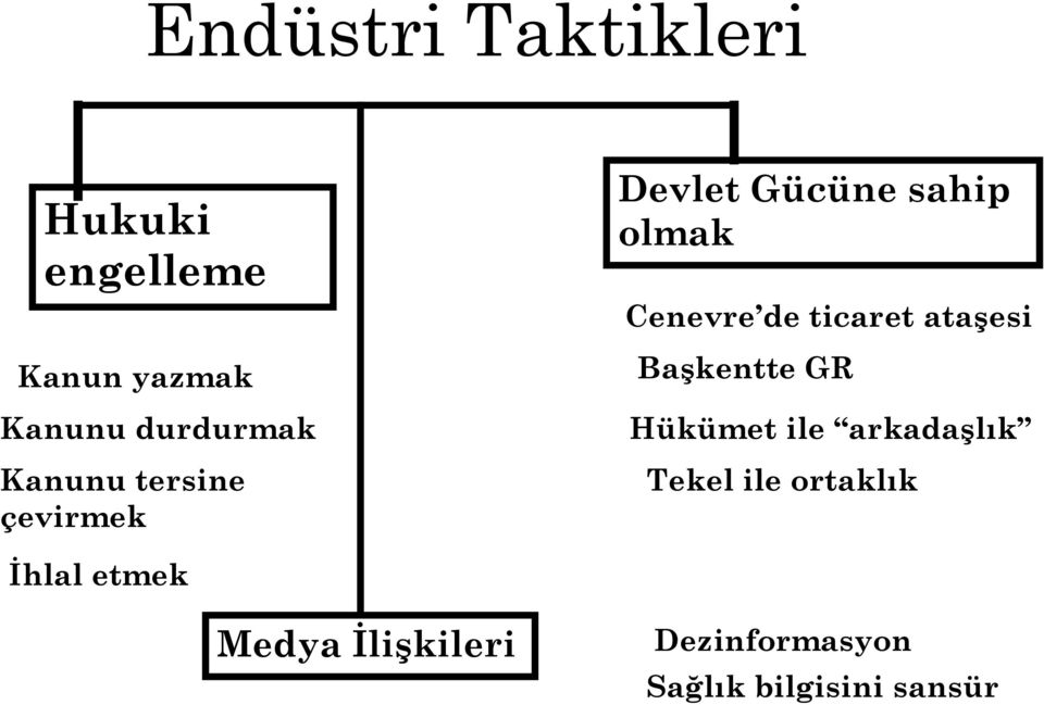 ticaret ataşesi Başkentte GR Hükümet ile arkadaşlık Tekel ile