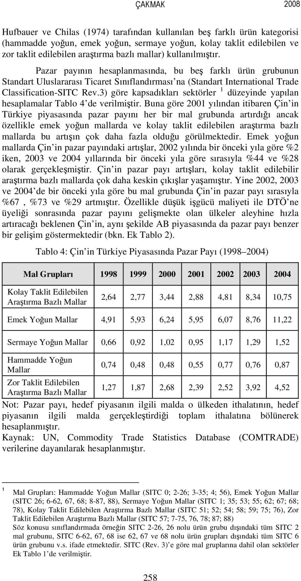 3) göre kapsadıkları sektörler 1 düzeyinde yapılan hesaplamalar Tablo 4 de verilmiştir.