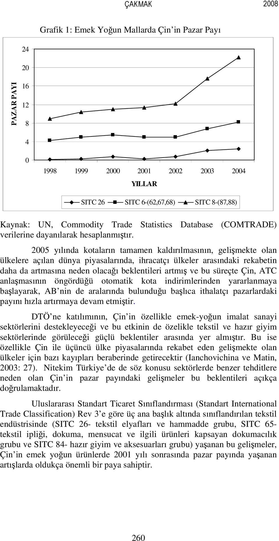 2005 yılında kotaların tamamen kaldırılmasının, gelişmekte olan ülkelere açılan dünya piyasalarında, ihracatçı ülkeler arasındaki rekabetin daha da artmasına neden olacağı beklentileri artmış ve bu