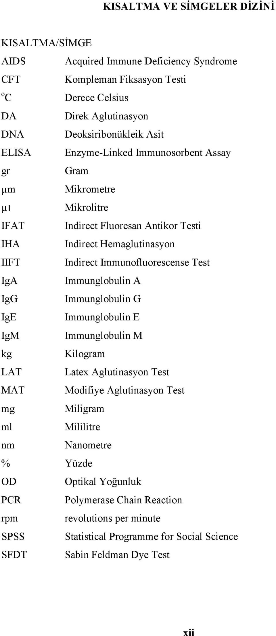 Immunofluorescense Test IgA Immunglobulin A IgG Immunglobulin G IgE Immunglobulin E IgM Immunglobulin M kg Kilogram LAT Latex Aglutinasyon Test MAT Modifiye Aglutinasyon Test mg