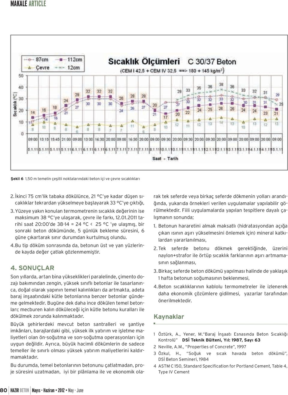 2011 tarihi saat 20:00 de 38-14 = 24 C < 25 C ye ulaşmış, bir sonraki beton dökümünde, 5 günlük bekleme süresini, 6 güne çıkartarak sınır durumdan kurtulmuş olundu. 4.