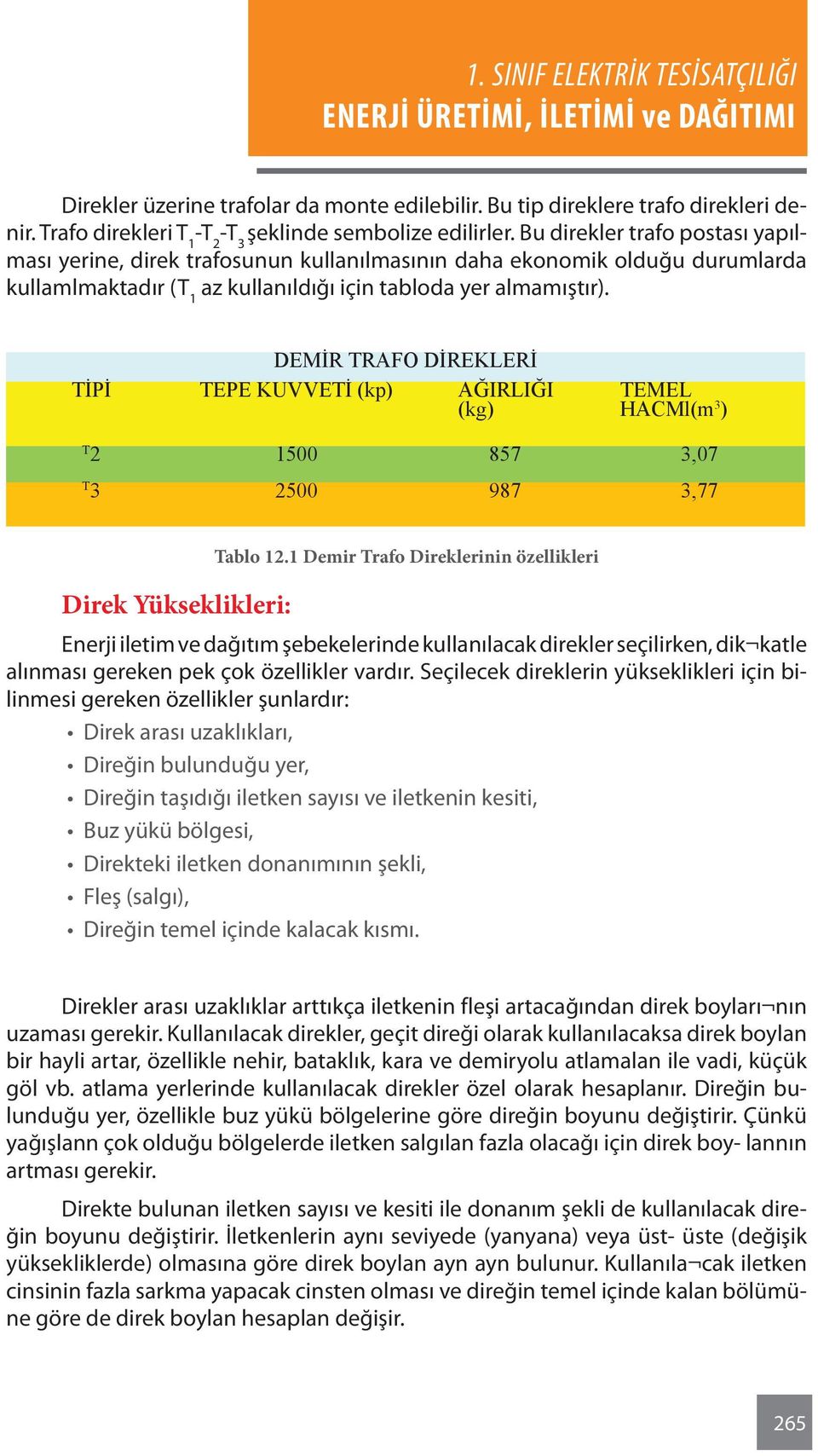 DEMİR TRAFO DİREKLERİ TİPİ TEPE KUVVETİ (kp) AĞIRLIĞI (kg) TEMEL HACMl(m 3 ) T 2 1500 857 3,07 T 3 2500 987 3,77 Direk Yükseklikleri: Tablo 12.