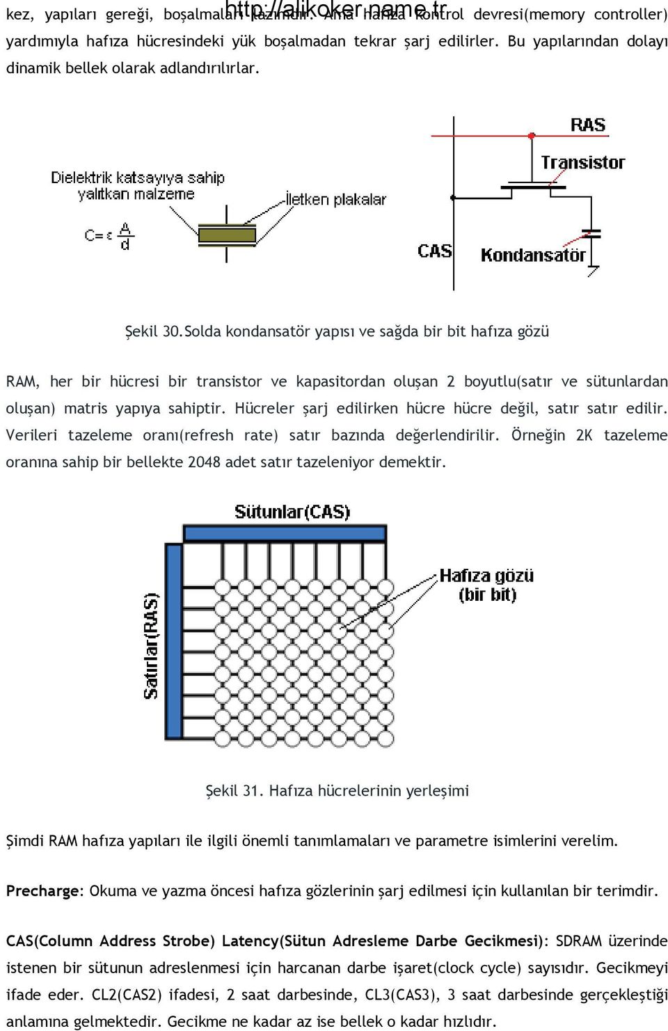 Solda kondansatör yapısı ve sağda bir bit hafıza gözü RAM, her bir hücresi bir transistor ve kapasitordan oluşan 2 boyutlu(satır ve sütunlardan oluşan) matris yapıya sahiptir.